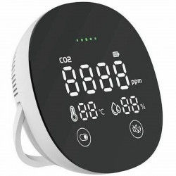 Co2-meter Chacon